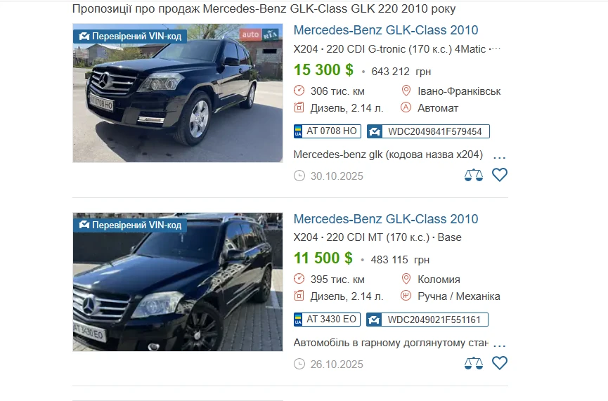 220 гривень за «Мерседес» і кілька сантиметрів землі: що цікавого у декларації директора ДП «Волиньвантажтранс» 2