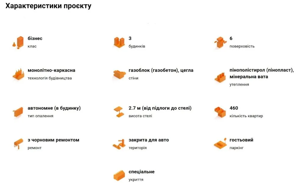 «Наше завдання - щоб люди, які куплять тут квартиру, сказали: «Я живу в найкращому місці Володимира», - Андрій Разумовський про «Володимир Сіті» 11