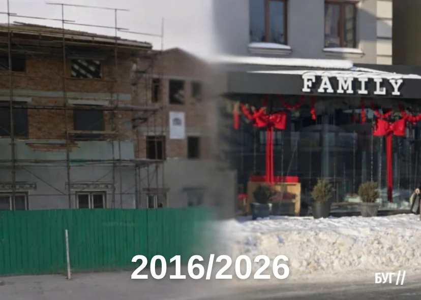 Тренд «10 років тому» : Володимир, яким ми його памʼятаємо 10