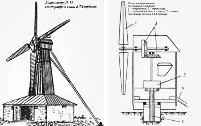 Млини Волині: історія зниклого ремесла, яке годувало покоління 5