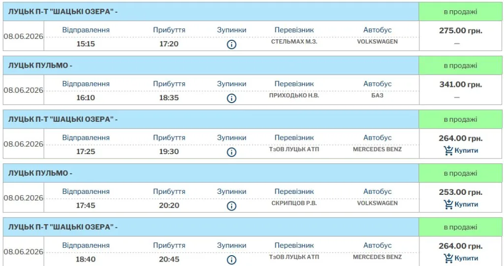 Як дістатися до Світязя автобусом: актуальний розклад та вартість проїзду з міст Волині 1