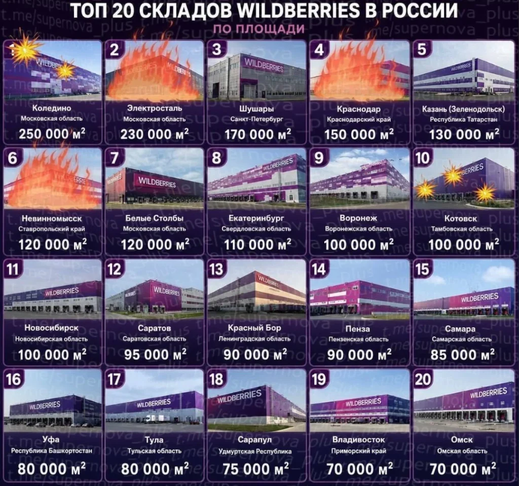 З'явився список 20 найбільших Wildberries у росії: 3 з них згоріли, 17 на черзі 2