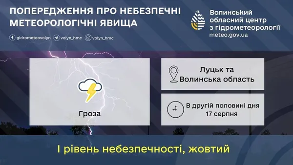 Злива і шквальний вітер: після спеки Волинь накриє страшна гроза 2